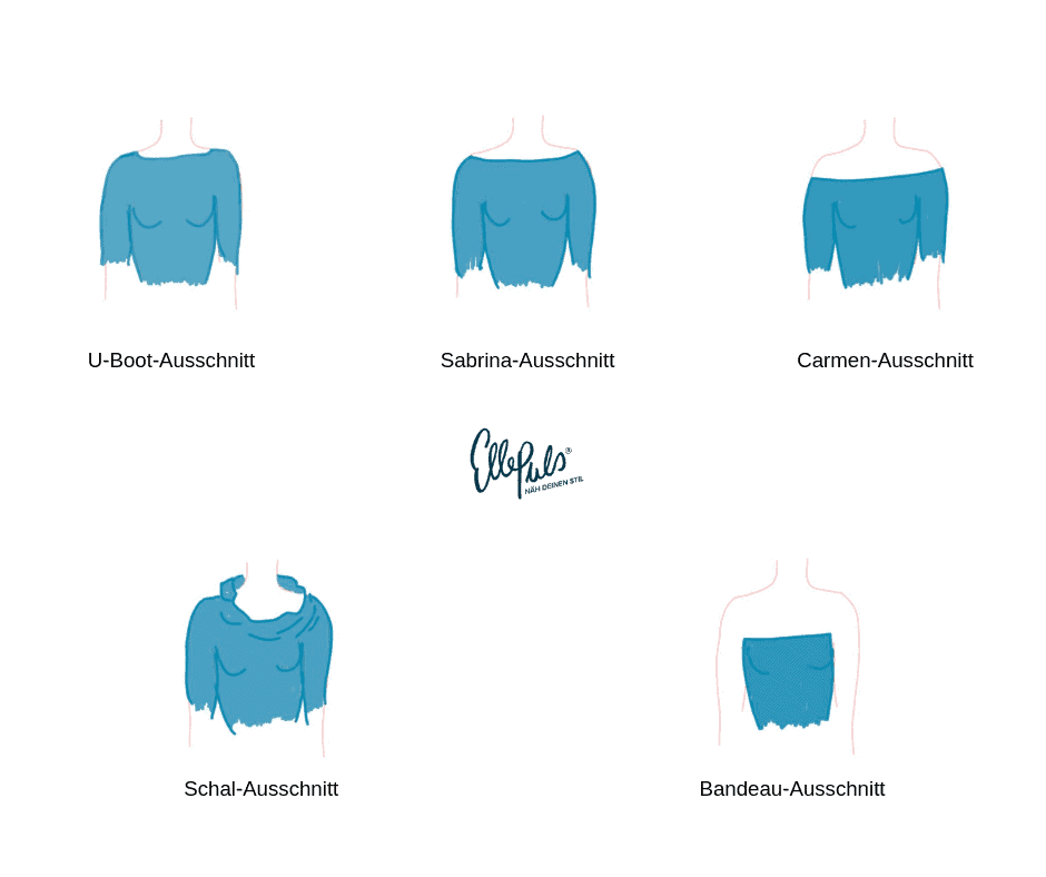 Ausschnitte bei Kleidern und Oberteilen – Welche sind die richtigen? – Näh  deinen Stil