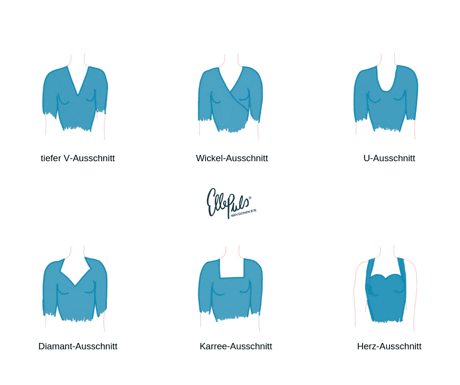 Ausschnitte bei Kleidern und Oberteilen – Welche sind die richtigen? – Näh  deinen Stil