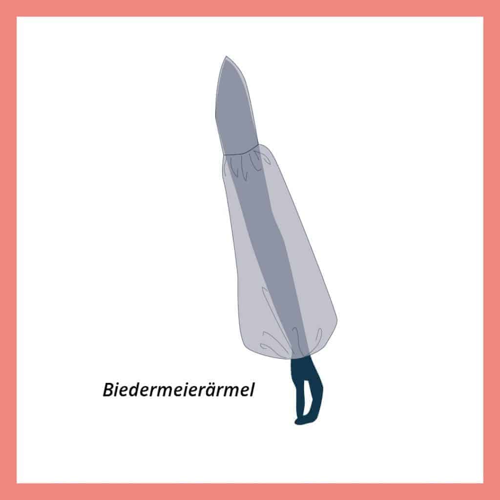 Die 16 gängigsten Ärmelformen und wie sie heissen - Näh deinen Stil